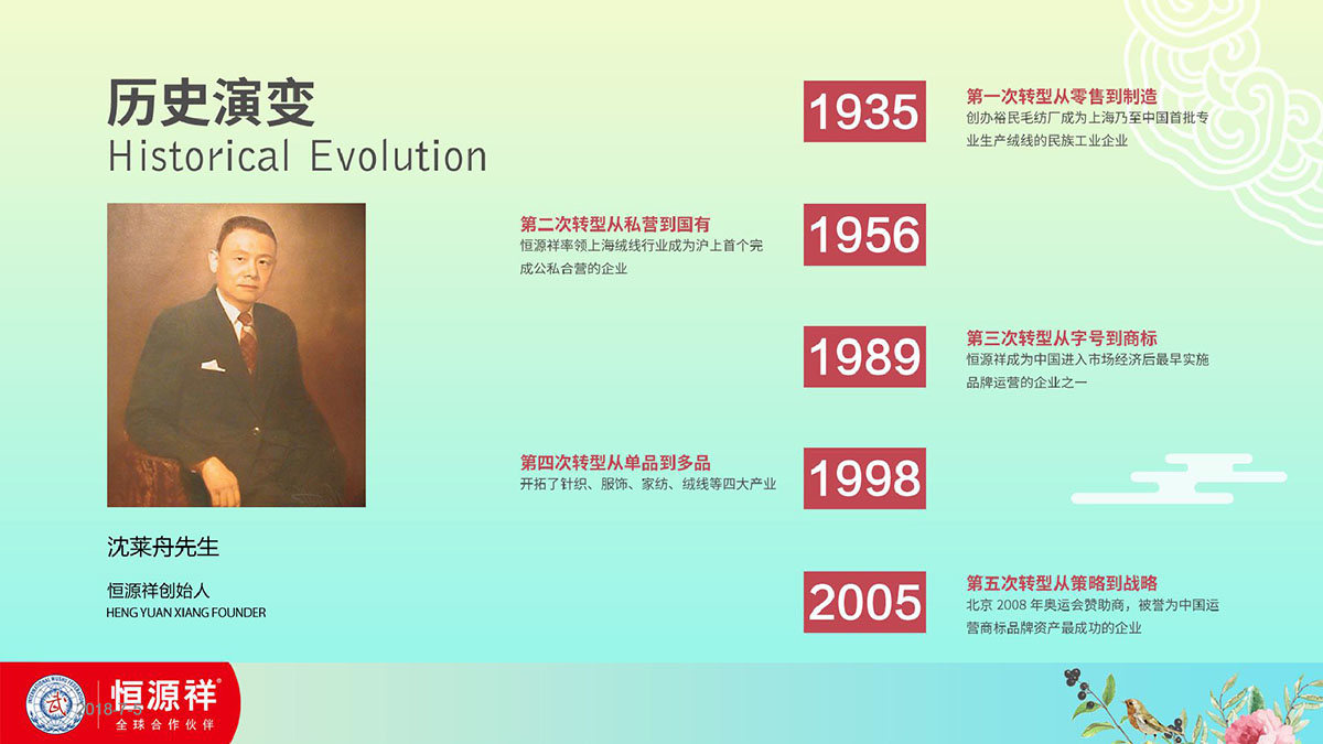 恒源祥礼业2-01
